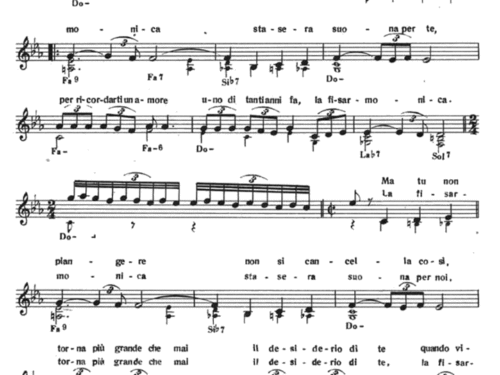 Gianni Morandi LA FISARMONICA Sheet music