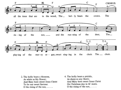 THE HOLLY AND THE IVY Easy Sheet music