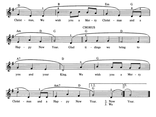 WE WISH YOU A MERRY CHRISTMAS Easy Sheet music