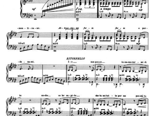 ABBRACCIAMI FORTE Piano Sheet music