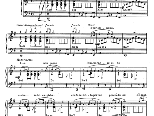 Ornella Vanoni ABBRACCIAMI FORTE Piano Sheet music