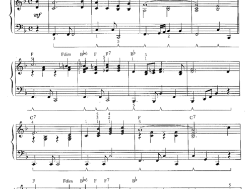 RELEASE ME Easy Piano Sheet music