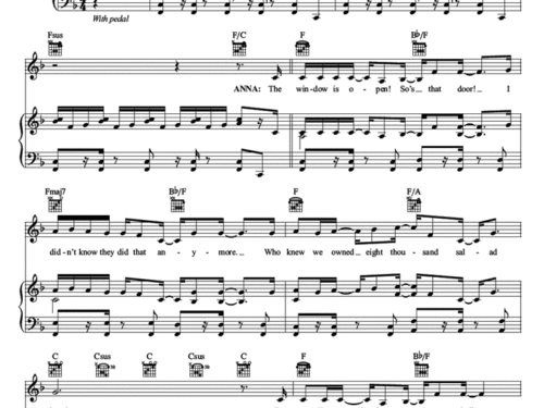 FOR THE FIRST TIME IN FOREVER Piano Sheet music