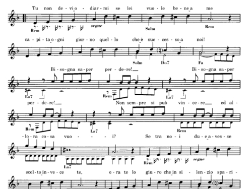 The Rokes BISOGNA SAPER PERDERE Sheet music