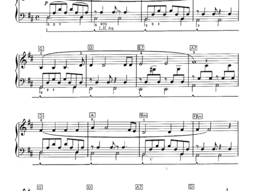 STREETS OF LONDON Easy Piano Sheet music