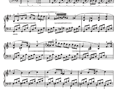 NOCTURNE Easy Piano Sheet music