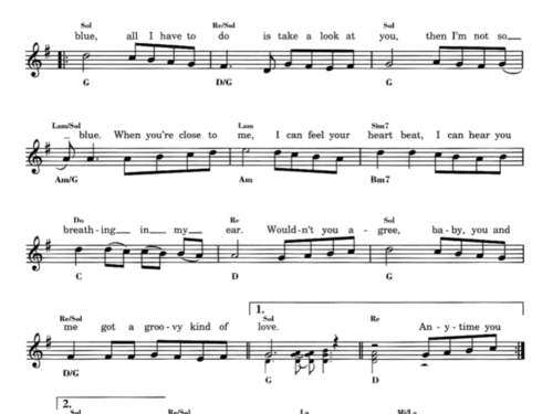 A GROOVY KIND OF LOVE Sheet music