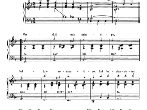 SOMEDAY MY PRINCE WILL COME Piano Sheet music