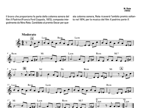 PARLA PIÙ PIANO Easy Sheet music