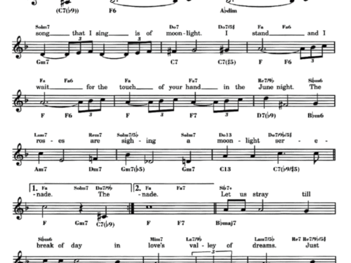 Glenn Miller MOONLIGHT SERENADE Sheet music