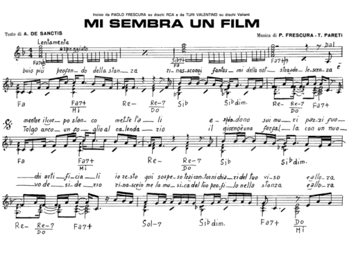 MI SEMBRA UN FILM Sheet music
