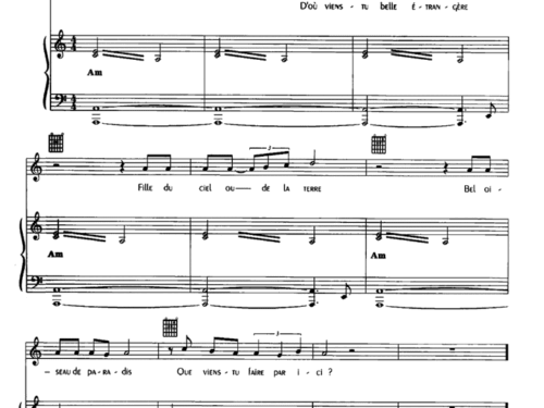 Riccardo Cocciante BOHEMIENNE Piano Sheet music