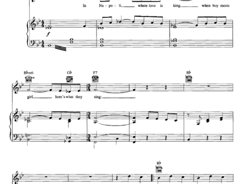 Dean Martin THAT’S AMORE Piano Sheet music