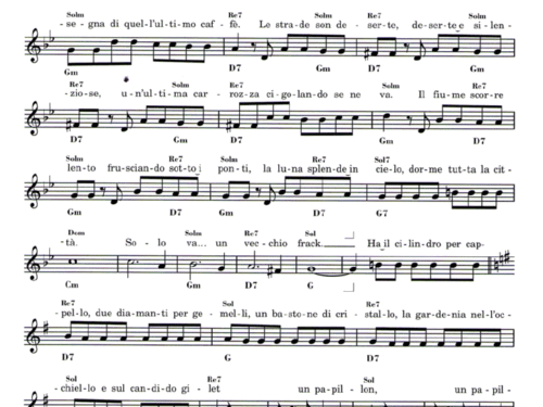 Domenico Modugno VECCHIO FRACK Sheet music