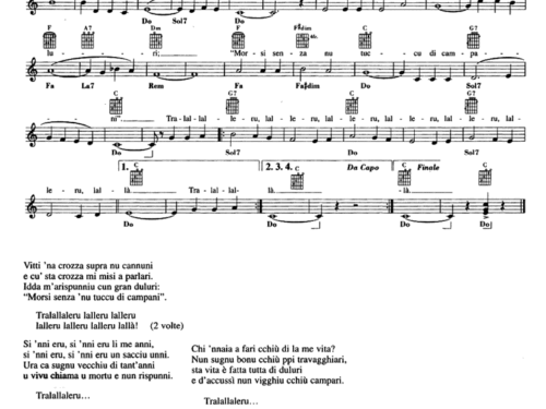 Domenico Modugno VITTI NA CROZZA Sheet music