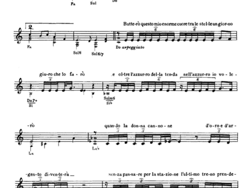 Francesco De Gregori LA DONNA CANNONE Sheet music