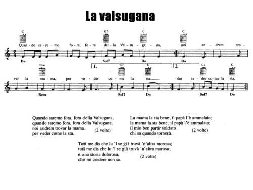 Gigliola Cinquetti LA VALSUGANA Sheet music