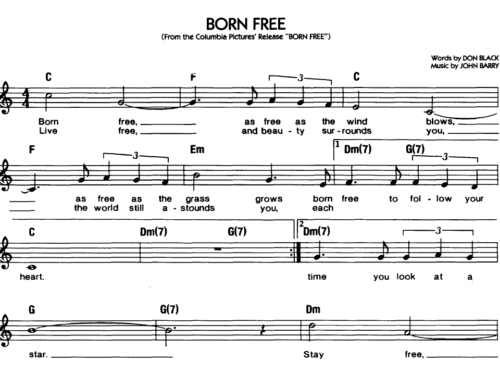 BORN FREE Main Title Sheet music