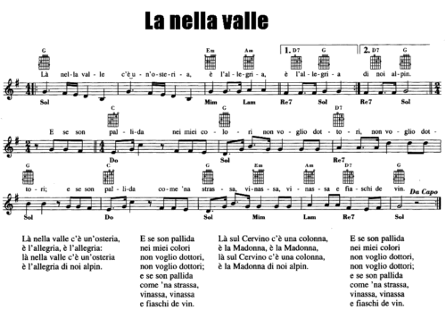 LA NELLA VALLE Sheet music