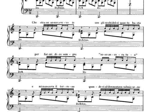 Loredana Bertè SEI BELLISSIMA Piano Sheet music