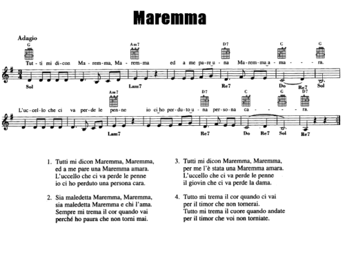 Gianna Nannini MAREMMA Sheet music