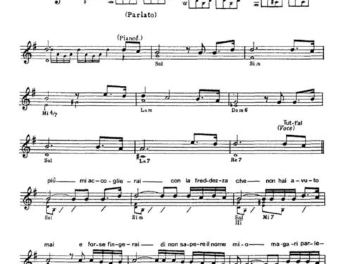 Patty Pravo TUTT’AL PIÙ Sheet music