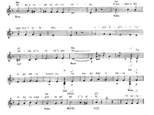 Renato Carosone O SARRACINO Sheet music