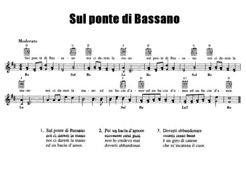 SUL PONTE DI BASSANO Sheet music