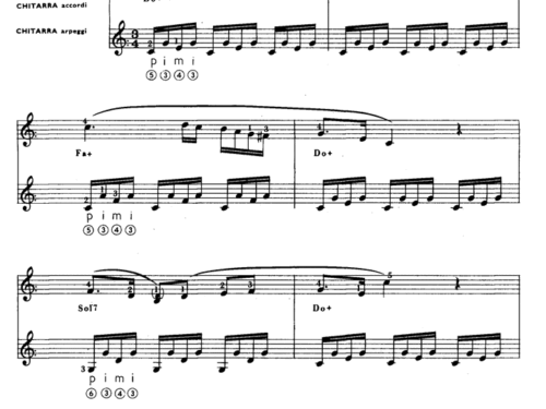 Mozart SONATA Easy Sheet music