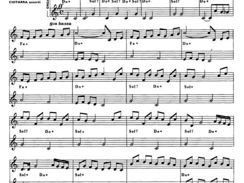 Beethoven V SYMPHONY Easy Sheet music