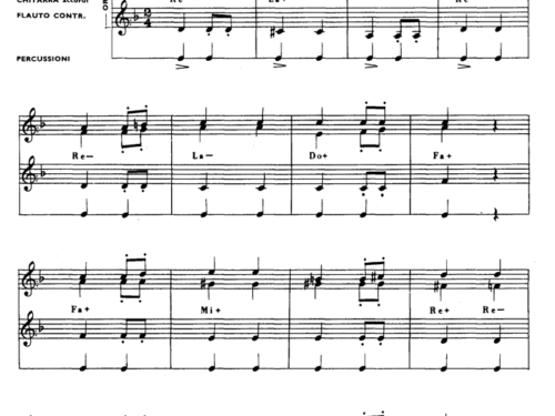 Beethoven VII SYMPHONY Easy Sheet music