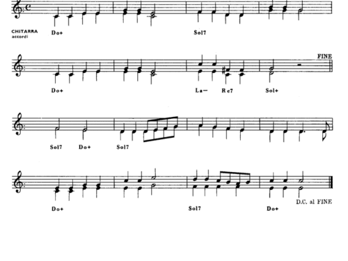 Haydn THEME Easy Sheet music