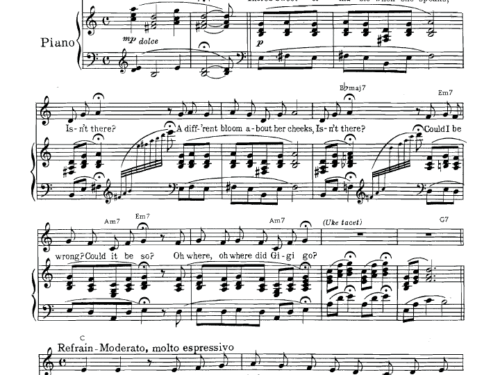 Frederick Loewe GIGI Piano Sheet music