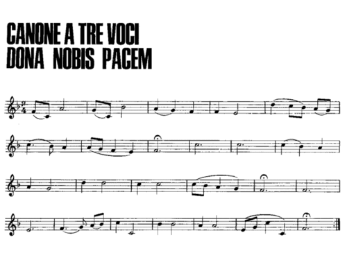 DONA NOBIS PACEM Canon Sheet music