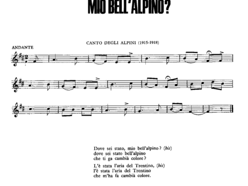 DOVE SEI STATO MIO BELL’ALPINO Easy Sheet music