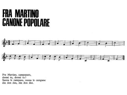 FRA MARTINO Sheet music